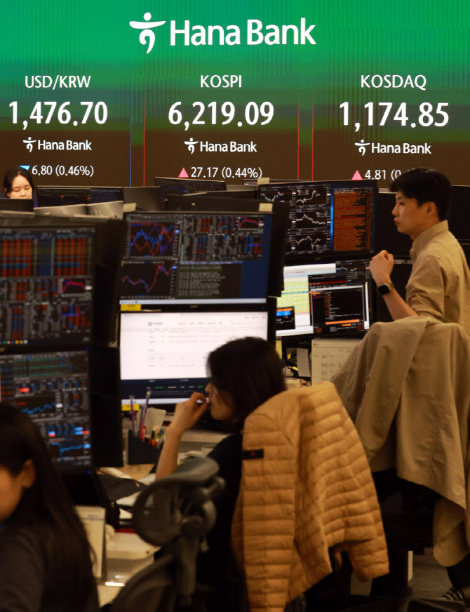 [포토]중동 갈등 확대에도...코스피 0.44% 올라