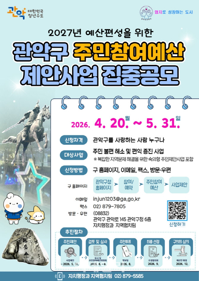 [포토] 관악구, 주민참여예산사업 공모
