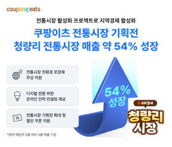 “한 달 만에 매출 54%↑”…쿠팡이츠, 전통시장 살리기 통했다