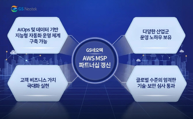 GS네오텍, AWS MSP 파트너십 갱신