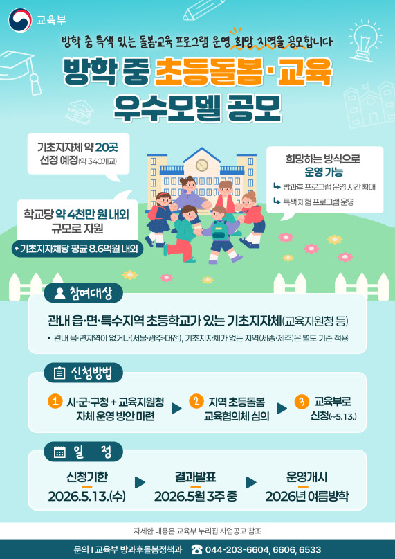 교육부, 방학 중 돌봄·교육 운영 지자체 20곳에 136억 지원