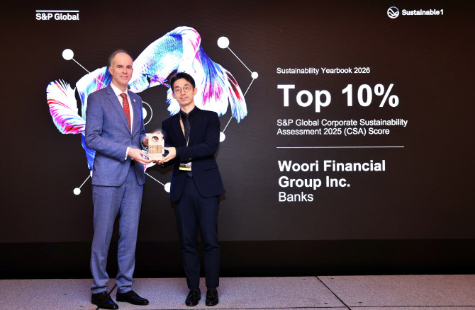 우리금융, S&P 글로벌 ‘지속가능성 평가’ 상위 10% 기업 선정