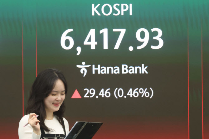 [포토]파죽지세 코스피, 사상 첫 6400선 돌파