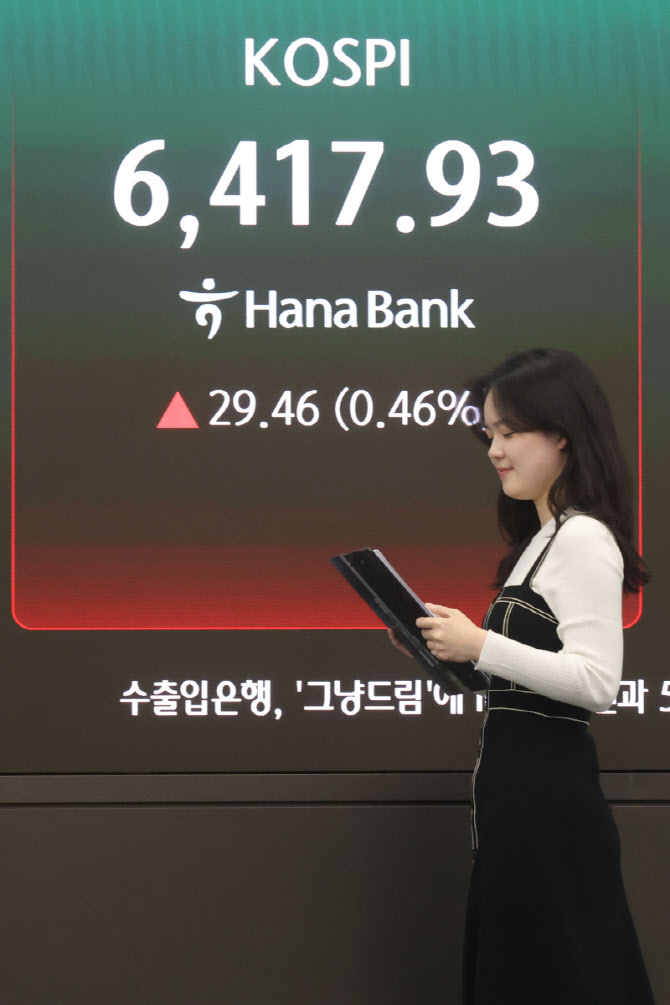 [포토]코스피 6415.49 마감