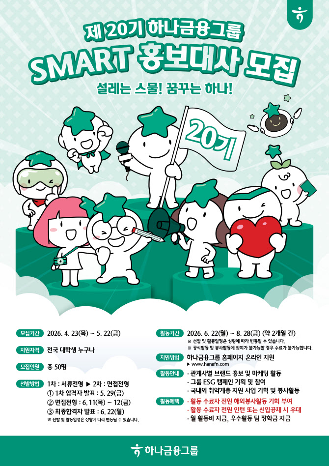 하나금융그룹, 대학생 홍보대사 ‘제20기 스마홍’ 모집