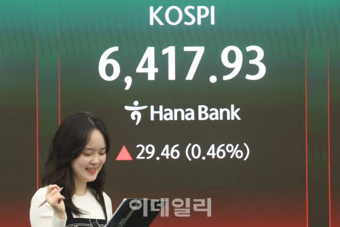 같은 코스피 다른 1년...수출·배당 웃고 내수·바이오 울었다