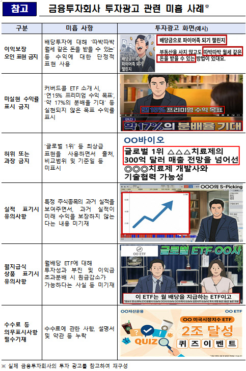 금감원·금투협, '과장 광고' 잡는다…금투사 광고 규제 TF 출범