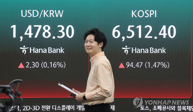 서학개미, 코스피 6500시대 올라탔다…RIA 잔고 1조 돌파