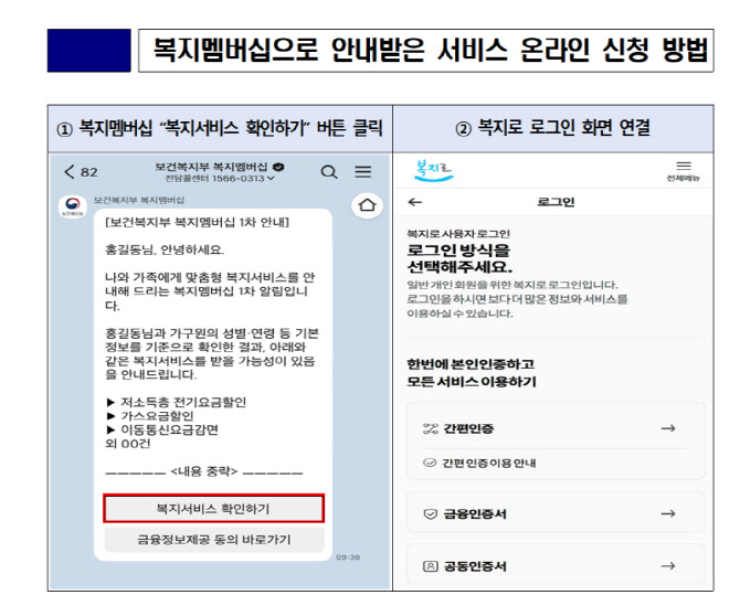 카카오톡으로 복지서비스 확인부터 신청까지 '한 번에’