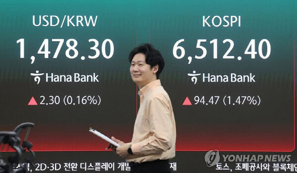 코스피 사상 첫 6500 돌파한 날, 투자 고수들은 두산에너빌리티·셀트리온 집중 매수
