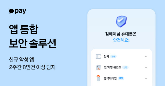 가상자산 폰지사기 급증···카카오페이, 전문 보안 서비스 점검 당부