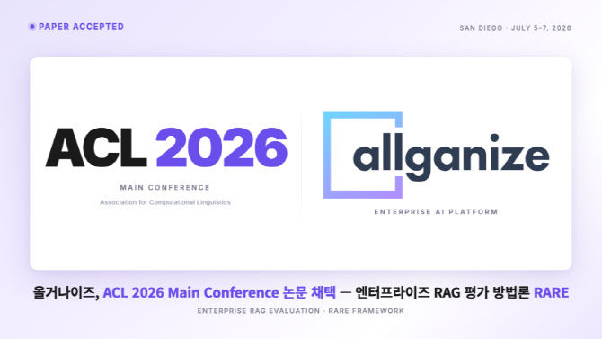 “논문도 통했다”…올거나이즈, ACL2026 채택으로 검색증강생성 기술력 입증