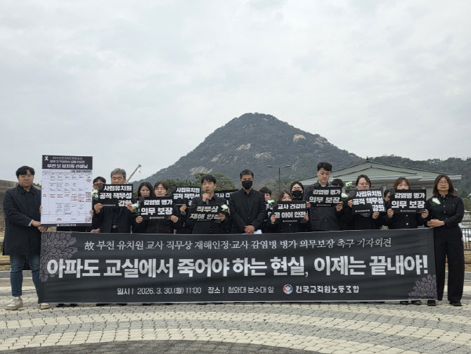사립유치원 교사 10명 중 7명 “독감 확진에도 출근 강행”