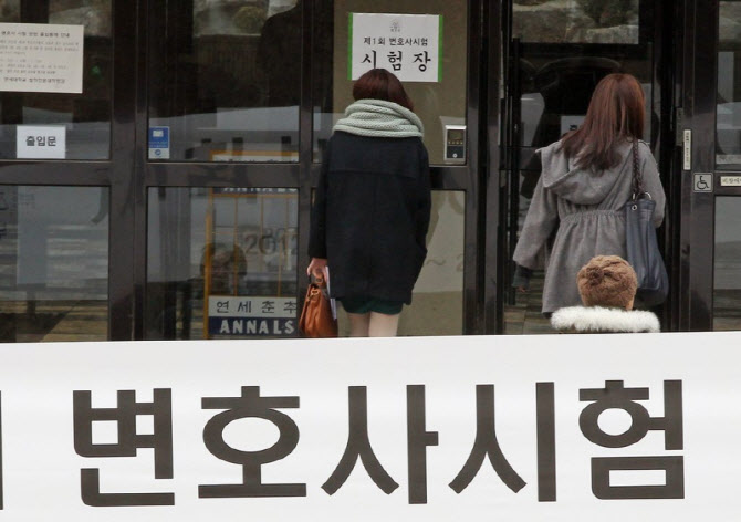 제15회 변호사시험 합격자 수 1714명 결정…합격률 50.95%