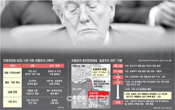 美 전쟁권한법 '60일 시한'에 압박?…트럼프 "24일 협상 재개 가능"