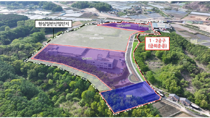 용인 반도체클러스터 한 축 ‘원삼일반산단’ 입주기업 자금난 풀린다