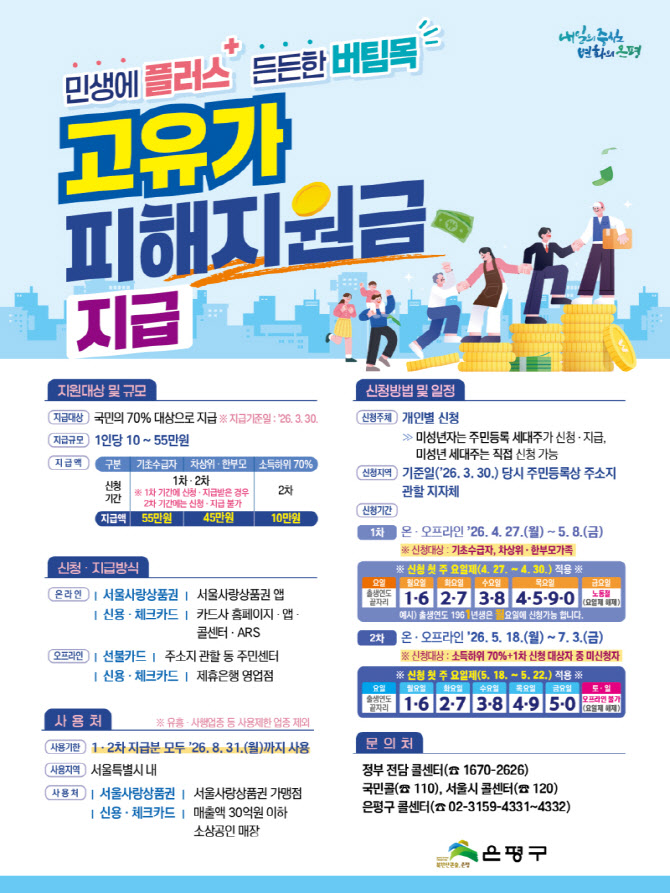 [포토] 은평구, '고유가 피해지원금' 지급
