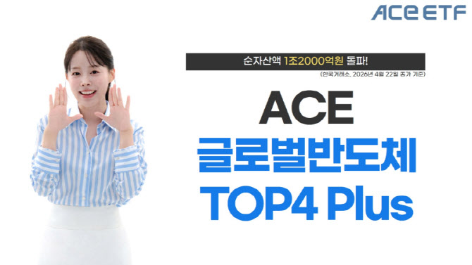 상장 후 수익률 596%...ACE 글로벌반도체TOP4 Plus, 순자산 1.2조