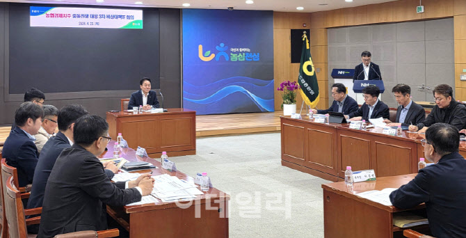 [포토] 농협경제지주, 중동 대응 비상대책TF 회의
