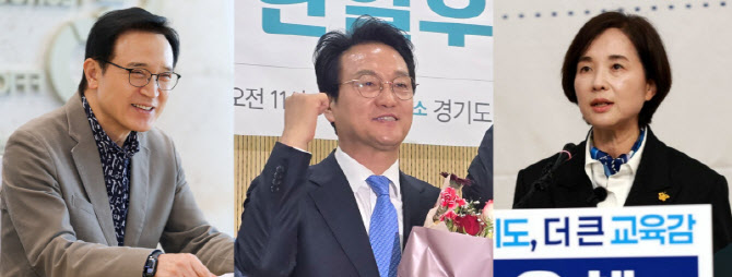 경기도교육감 진보 단일화 무산 위기 "경선 재검증해야"