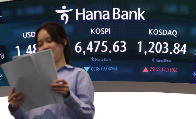 조선·2차전지 ETF 강세…주간 수익률 상위권 포진[펀드와치]