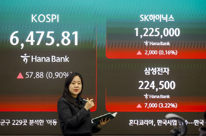 코스피 7000시대 보인다…“실적 장세, 순환매로 대응”