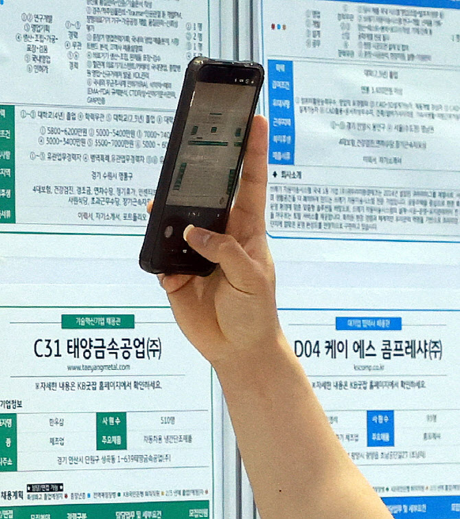 [포토]넌 내가 찍었어