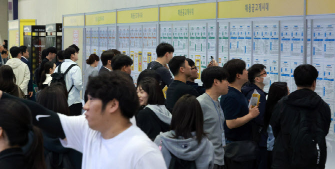 [포토]채용공고게시판 살피는 구직자들