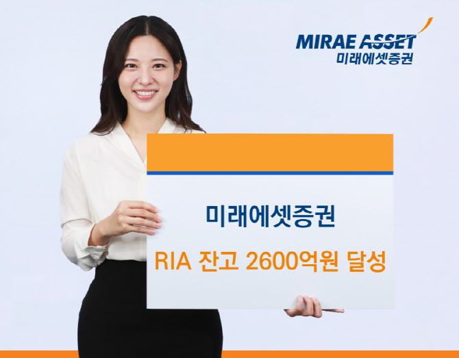 미래에셋증권, RIA 고객 잔고 2500억원 달성… 제도 시행 한달만