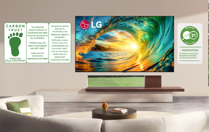 LG전자, TV 신제품 ESG 인증 3개 연속 획득…지속가능성 인정