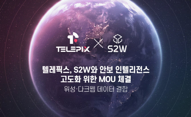 텔레픽스, S2W와 안보 인텔리전스 기술 협력