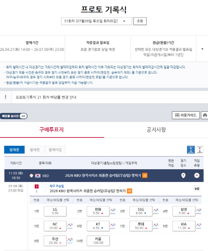 스포츠토토, 2026 KBO 한국시리즈 우승팀 맞히기 게임 발매… 리그 판도 반영된 배당률 변화 주목