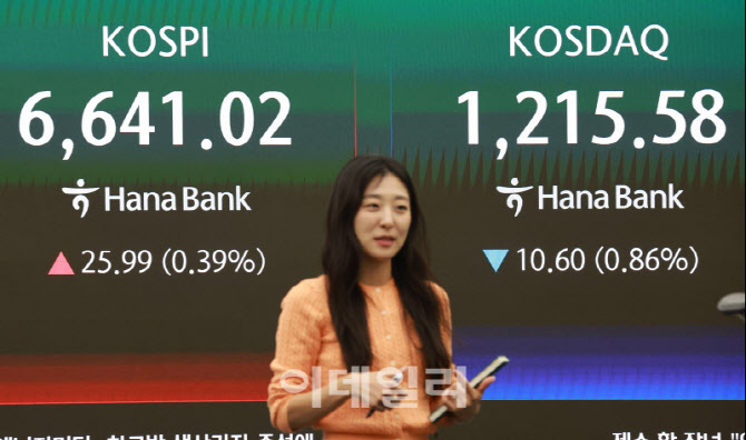 [포토]코스피, 이틀 연속 최고치 행진