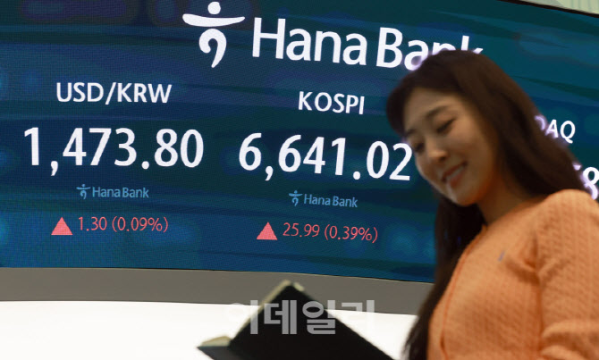 [포토]아시아 증시 일제 하락에도 코스피는 또 사상 최고 경신