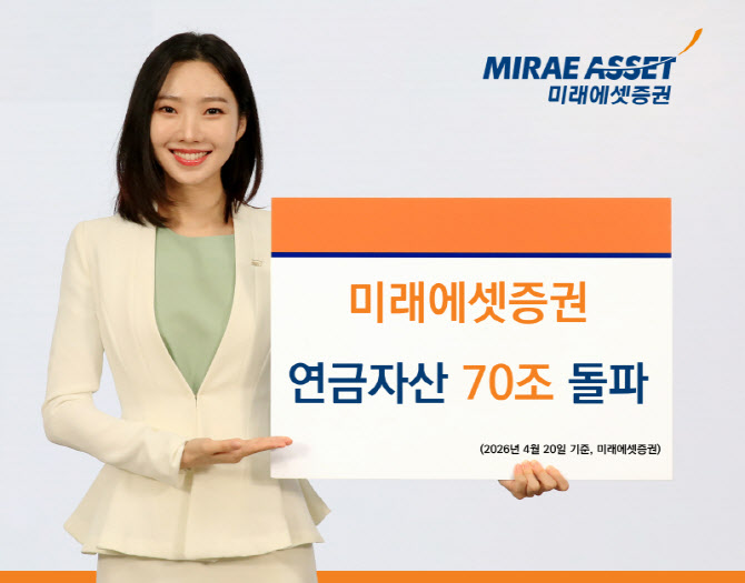 미래에셋증권, 연금자산 70조원 넘어서…"증권업계 압도적 1위 입지 강화"