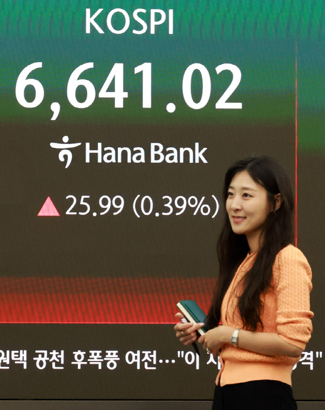 코스피, 종가 기준 최고치 마감…글로벌 시총 8위 등극