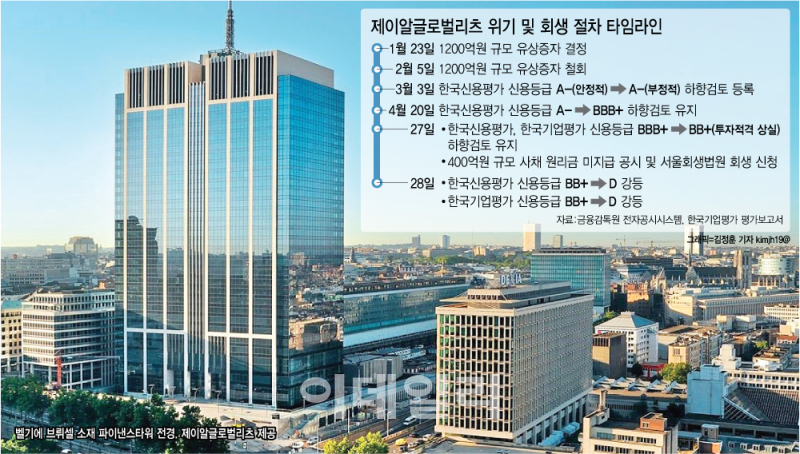 금리 치솟자 대출이자 껑충…부동산 급락까지 '사면초가'
