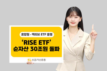 KB자산운용 ‘RISE ETF’ 순자산 30조 돌파…올들어 47% ‘쑥’