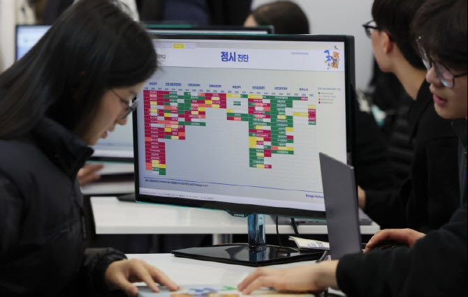 現 고2 대입 땐 서울대·연대 정시 선발 축소…“학생부 관리 필수”(종합)