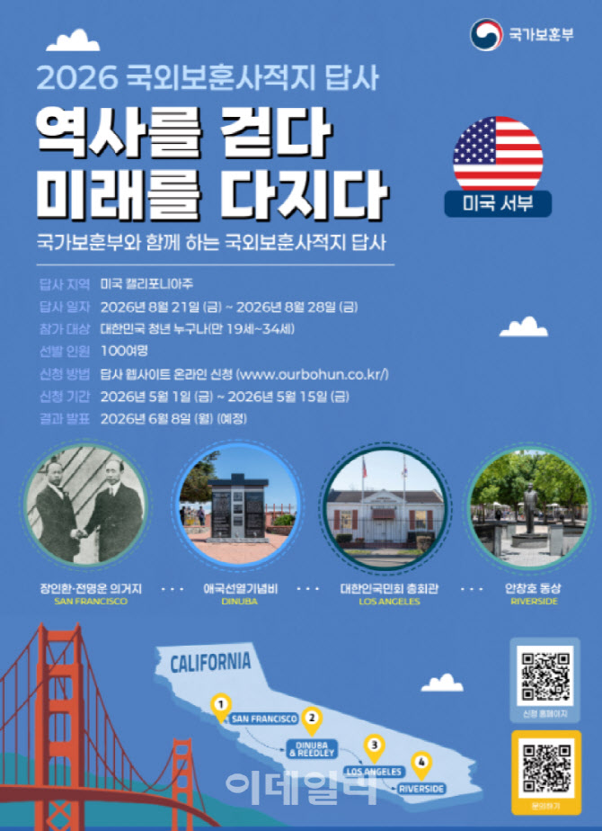 [포토] 미 서부 독립운동사적지 답사 프로그램 참가자 모집