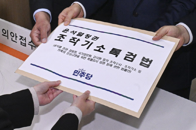 “대통령 지시 시인하나”…국힘, ‘조작 기소 특검법’ 맹공