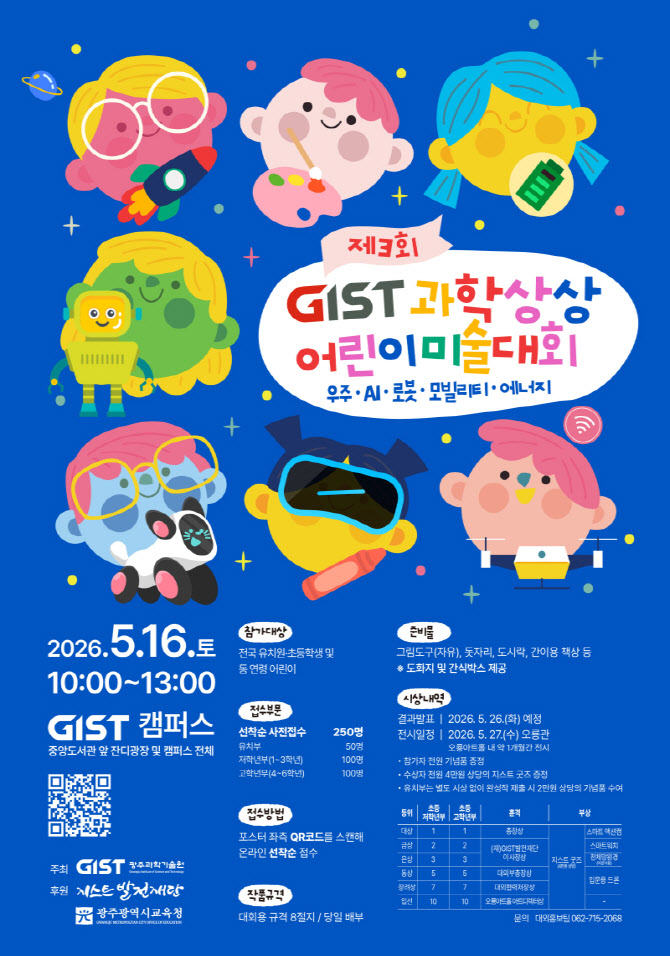 GIST, ‘과학상상 어린이 미술대회’ 개최
