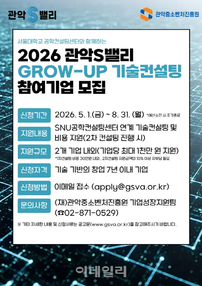 [포토] 관악구, 지역 유망 벤처·창업기업 지원
