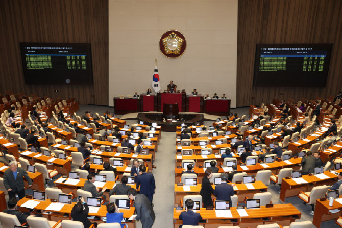 해묵은 '서발법' 마침표 찍나…재경부, 제정 준비 실태조사 착수