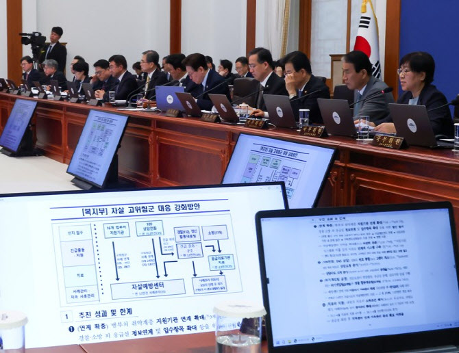 자살 고위험군 ‘관리 공백’ 줄인다…복지부, 24시간 대응 체계 구축
