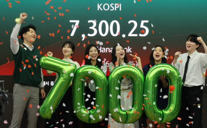 7000피 시대 호황…한은 “주가 급락 시 내수 흔들릴 수도”