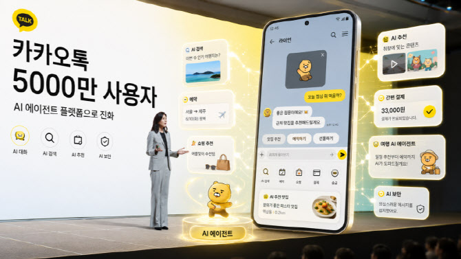 “카톡 안에서 추천·예약·결제까지”…카카오, ‘AI 에이전트 플랫폼’ 전환 선언