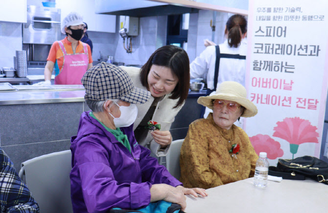 스피어, 어버이날 맞아 정릉종합사회복지관에 후원금 전달