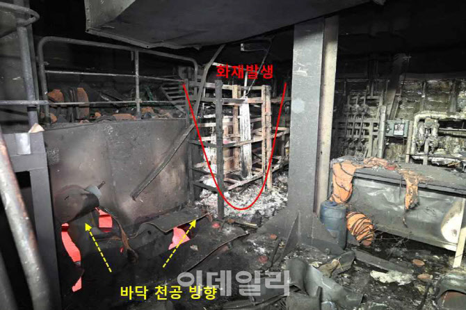 나무호 ‘미상 비행체’에 피격…靑, NSC 실무위 개최