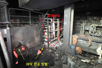 나무호 ‘미상 비행체’에 피격…靑, NSC 실무위 개최